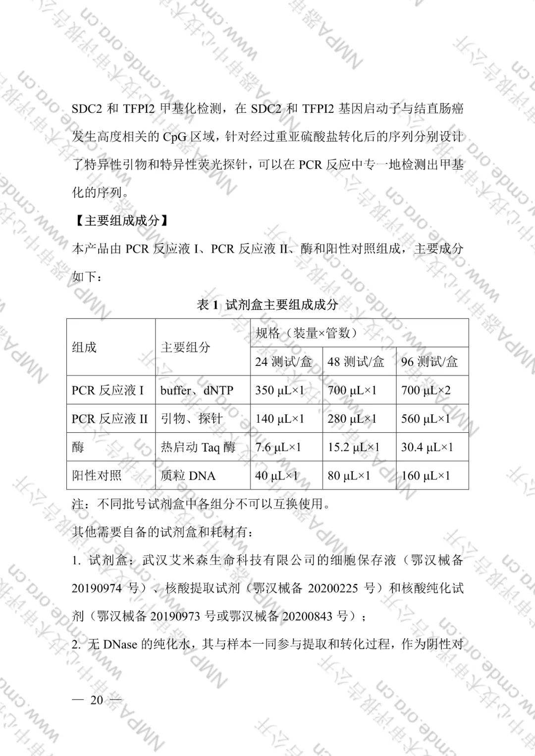 CMDE公布了艾长康®技术审评报告