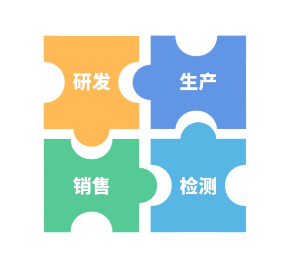 内页简介