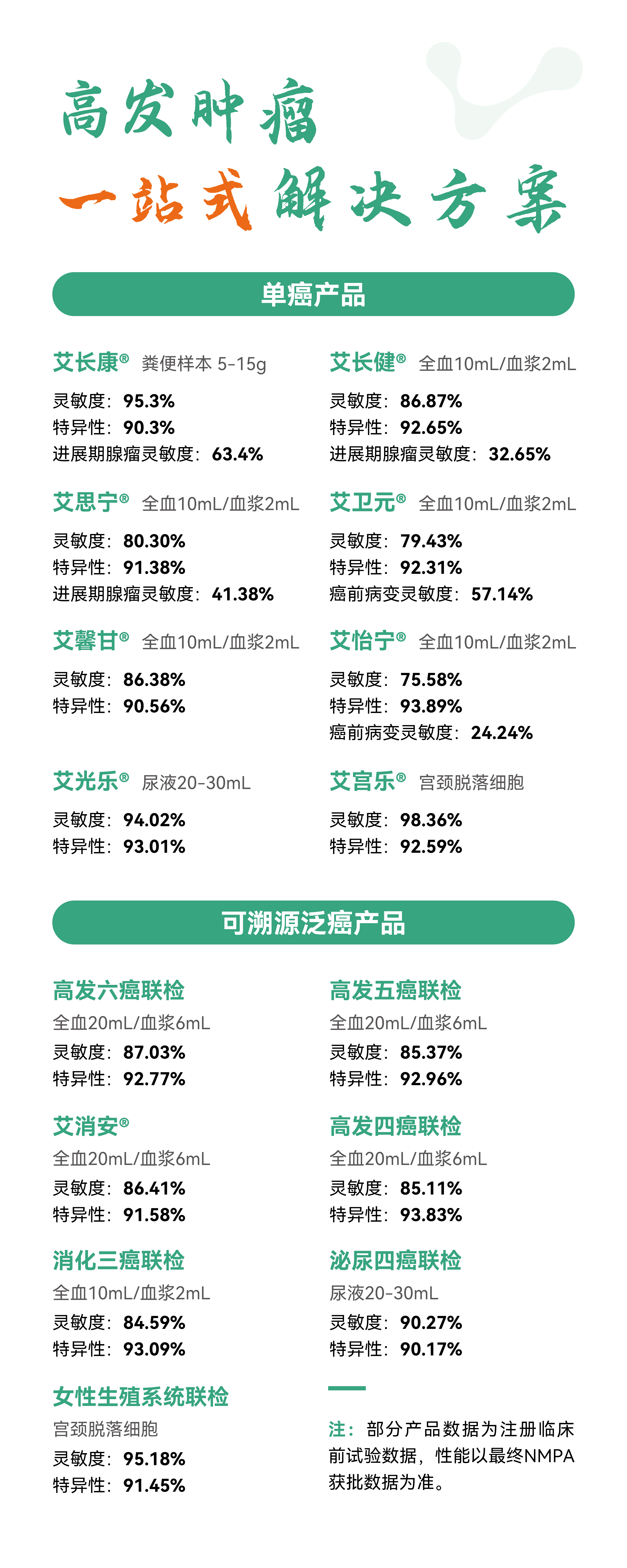 艾米森亮相第六届楚商大会 艾米森亮相第六届楚商大会